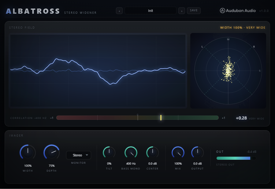 Albatross interface showing the goniometer and correlation meter