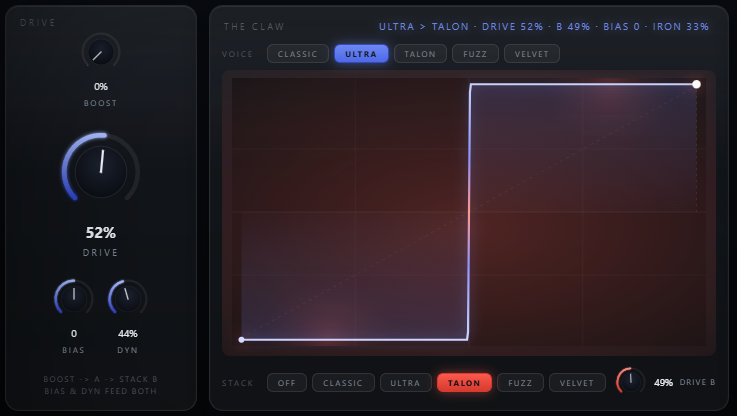 Cassowary voice chips, stack row, Drive, Bias and Dyn controls