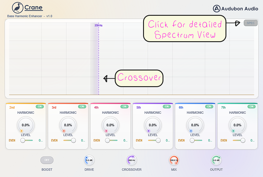 Crane spectrum display with real-time frequency analysis and draggable crossover line