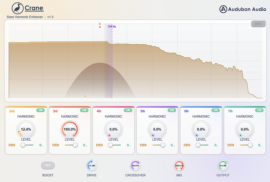 Crane in a DAW session with harmonics applied to a bass track