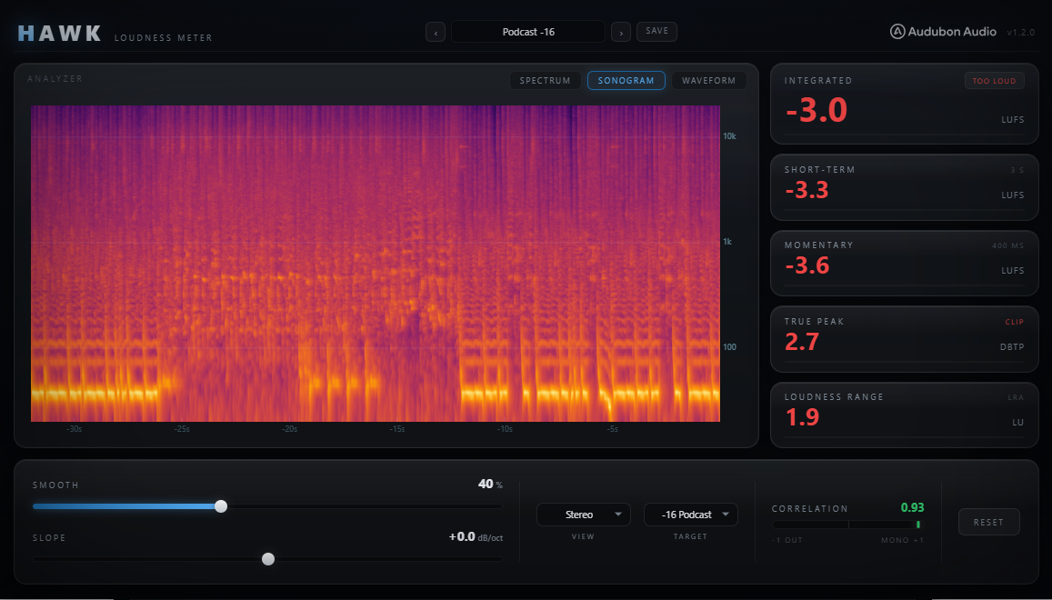 Hawk analyzer pane on the Sonogram tab, with the Spectrum / Sonogram / Waveform view switcher visible