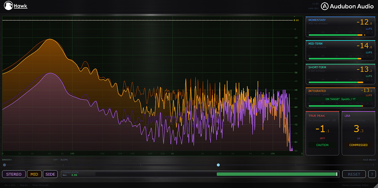 Hawk in MID/SIDE mode showing stereo width at each frequency