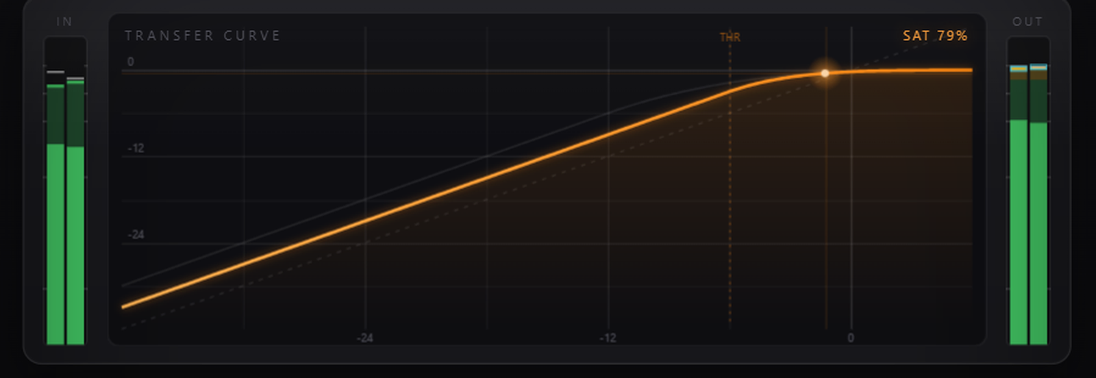 Heron input and output level meters flanking the transfer curve