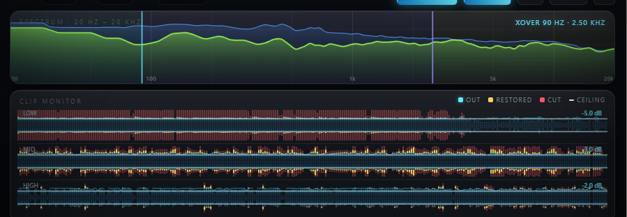 Nightjar spectrum analyser and per-band Clip Monitor