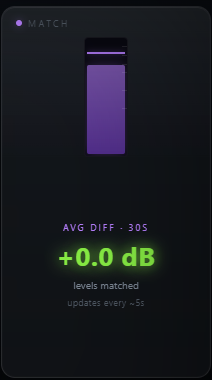 Owl Monitor showing the Avg Diff panel and match controls