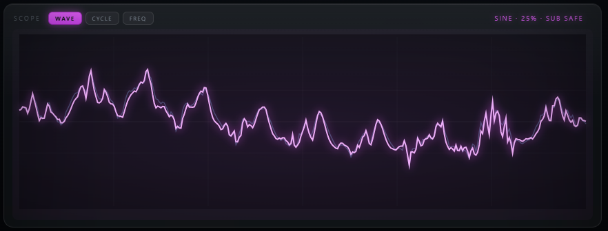Shearwater WAVE view showing the clean signal against the phase-warped output
