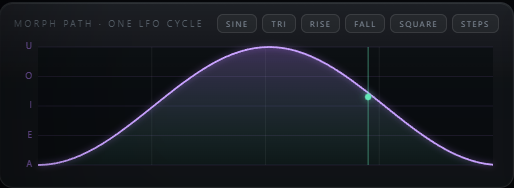 Starling drawable morph path editor