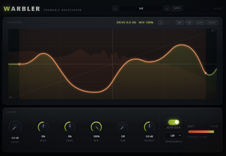 Warbler full plugin UI